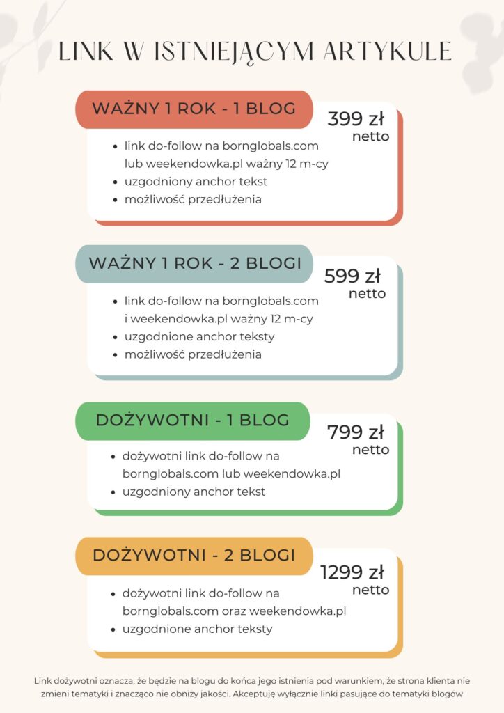 Współpraca - artykuły sponsorowane i linki 6 Współpraca - artykuły sponsorowane i linki 2